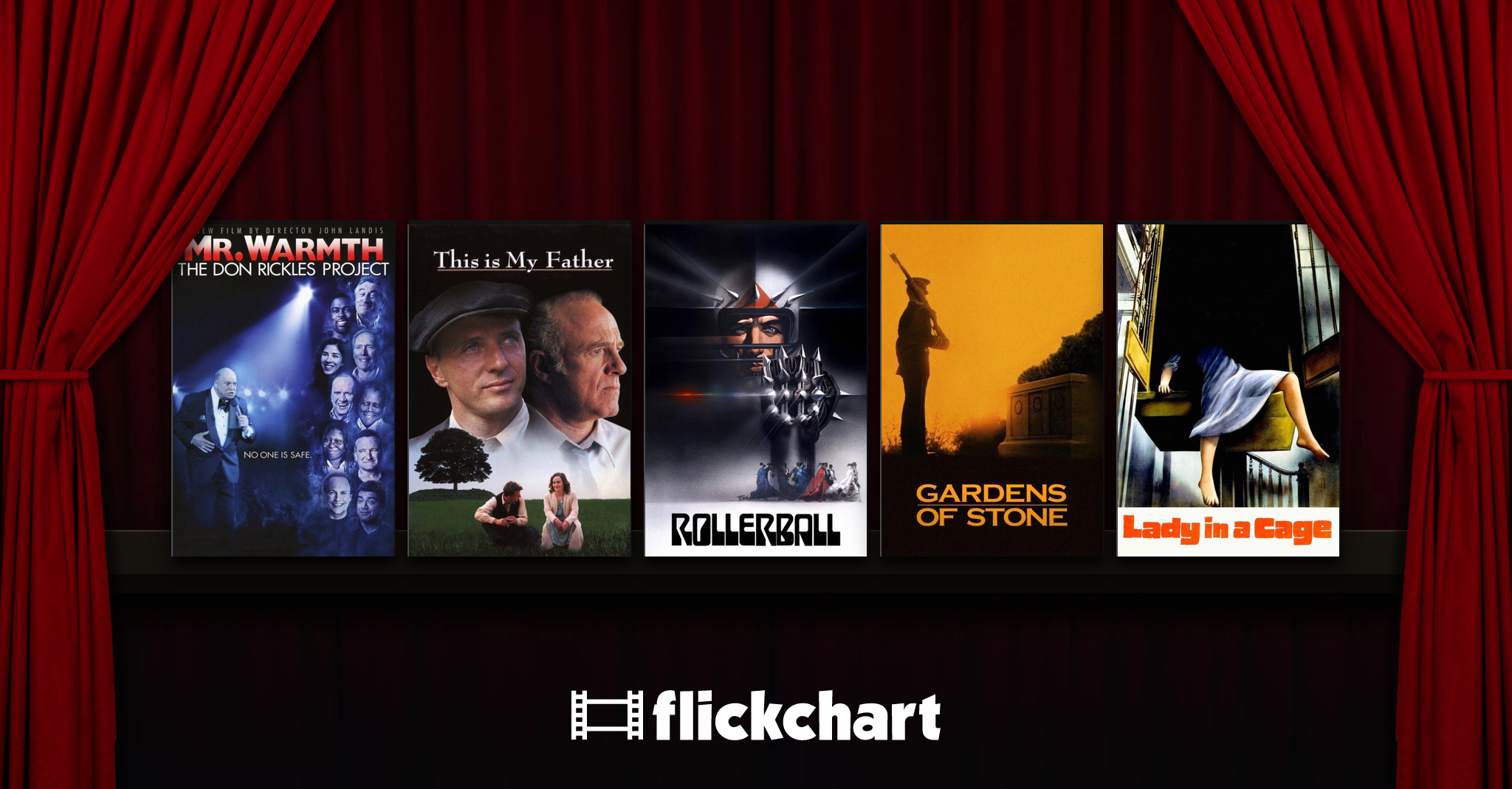 The Best Movies of All Time Starring James Caan (Page 2) - Flickchart
