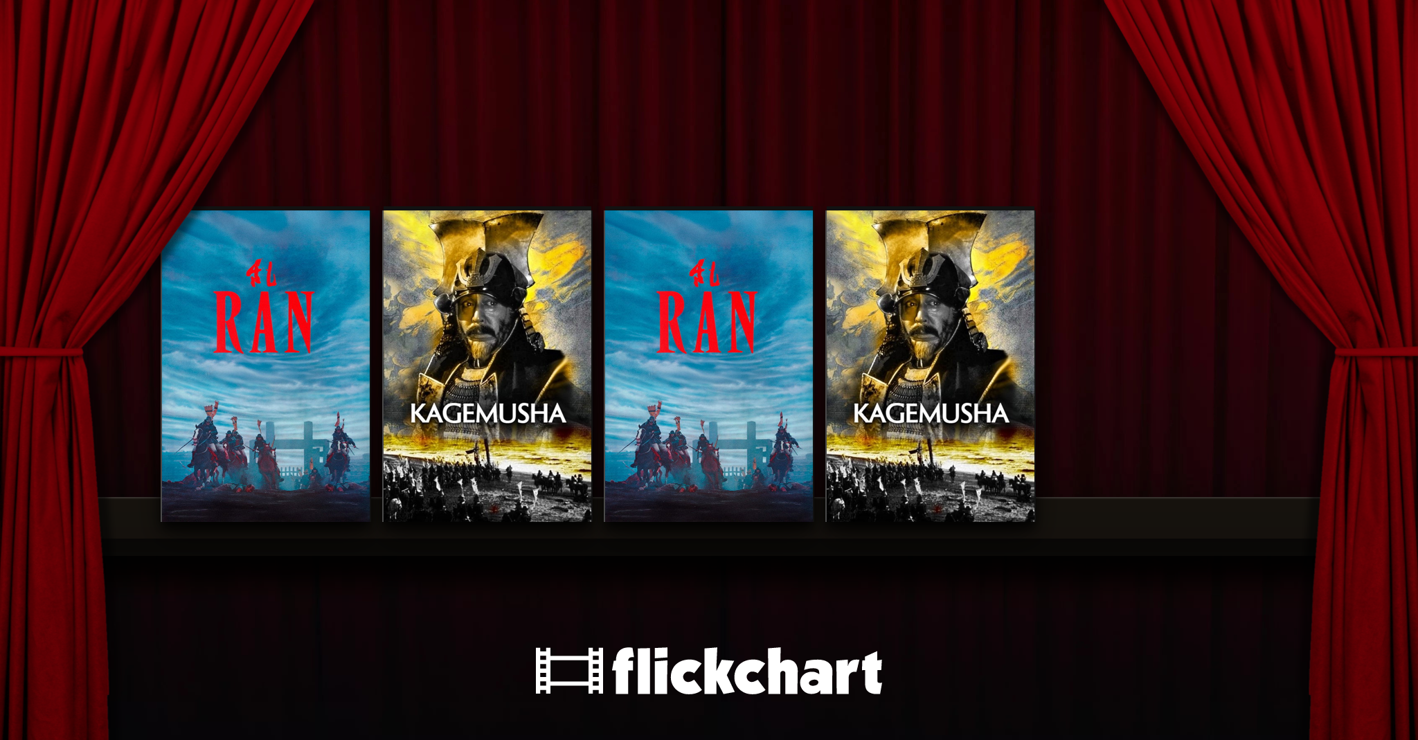 The Best Movies of the 1980s Directed by Akira Kurosawa - Flickchart