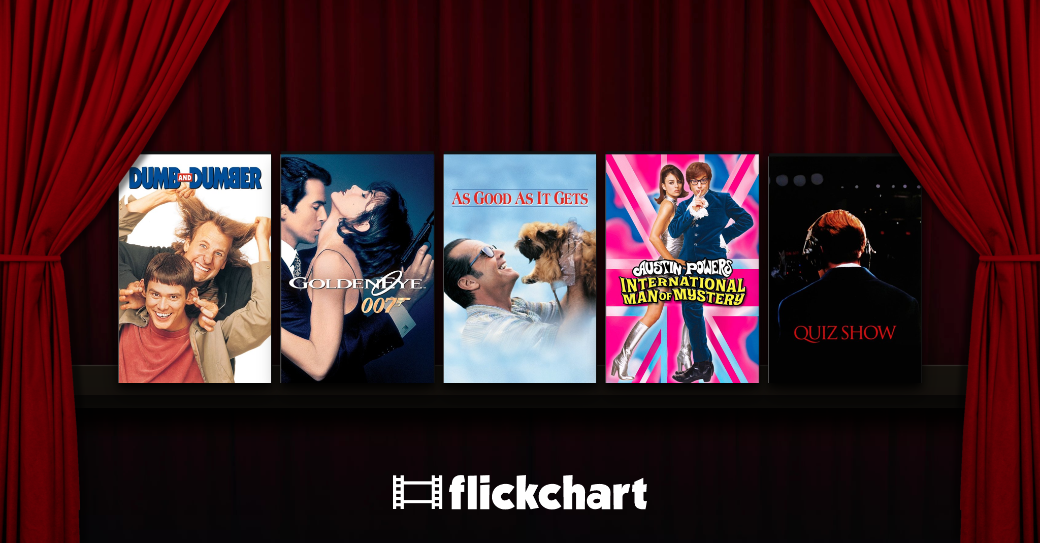 The Best PG-13-Rated Movies of the 1990s (Page 2) - Flickchart