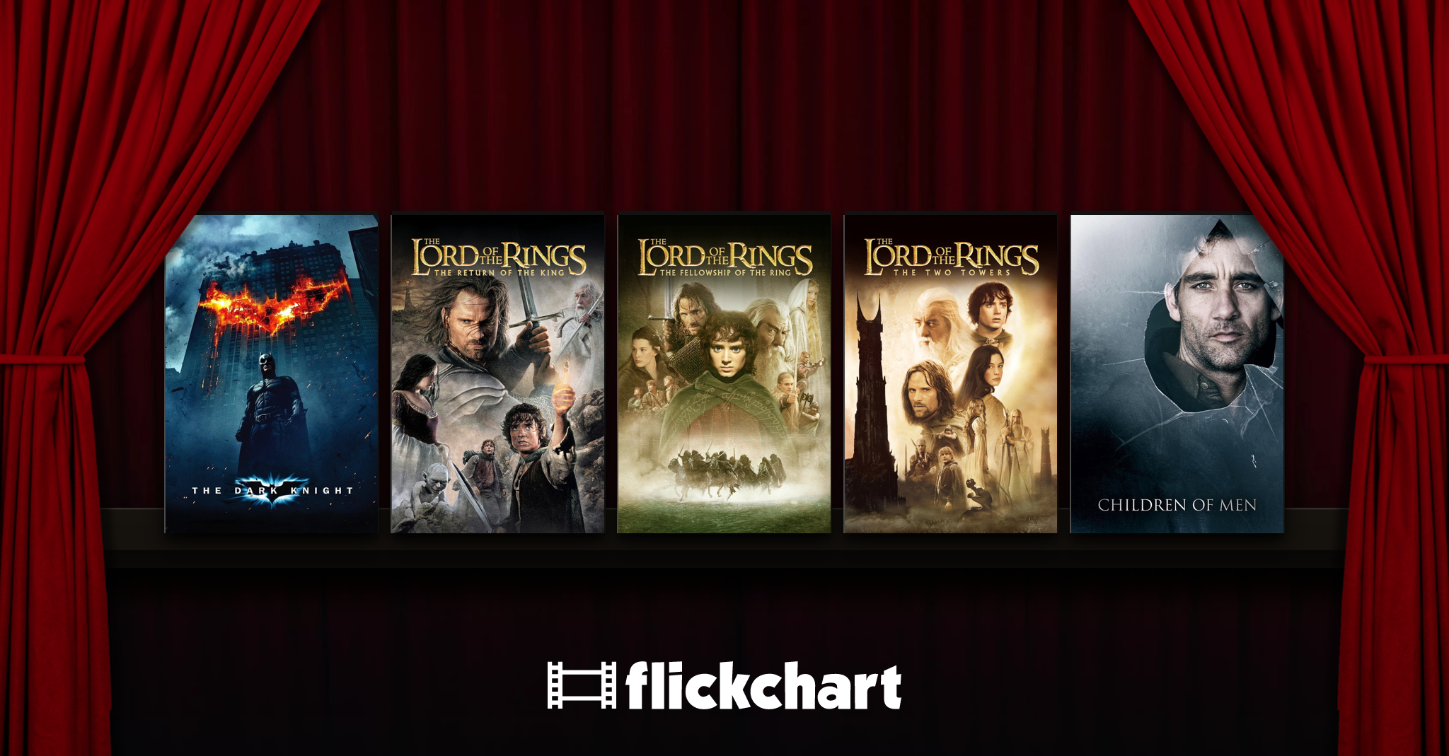 The Top 250 Action Films of the 2000s - Flickchart