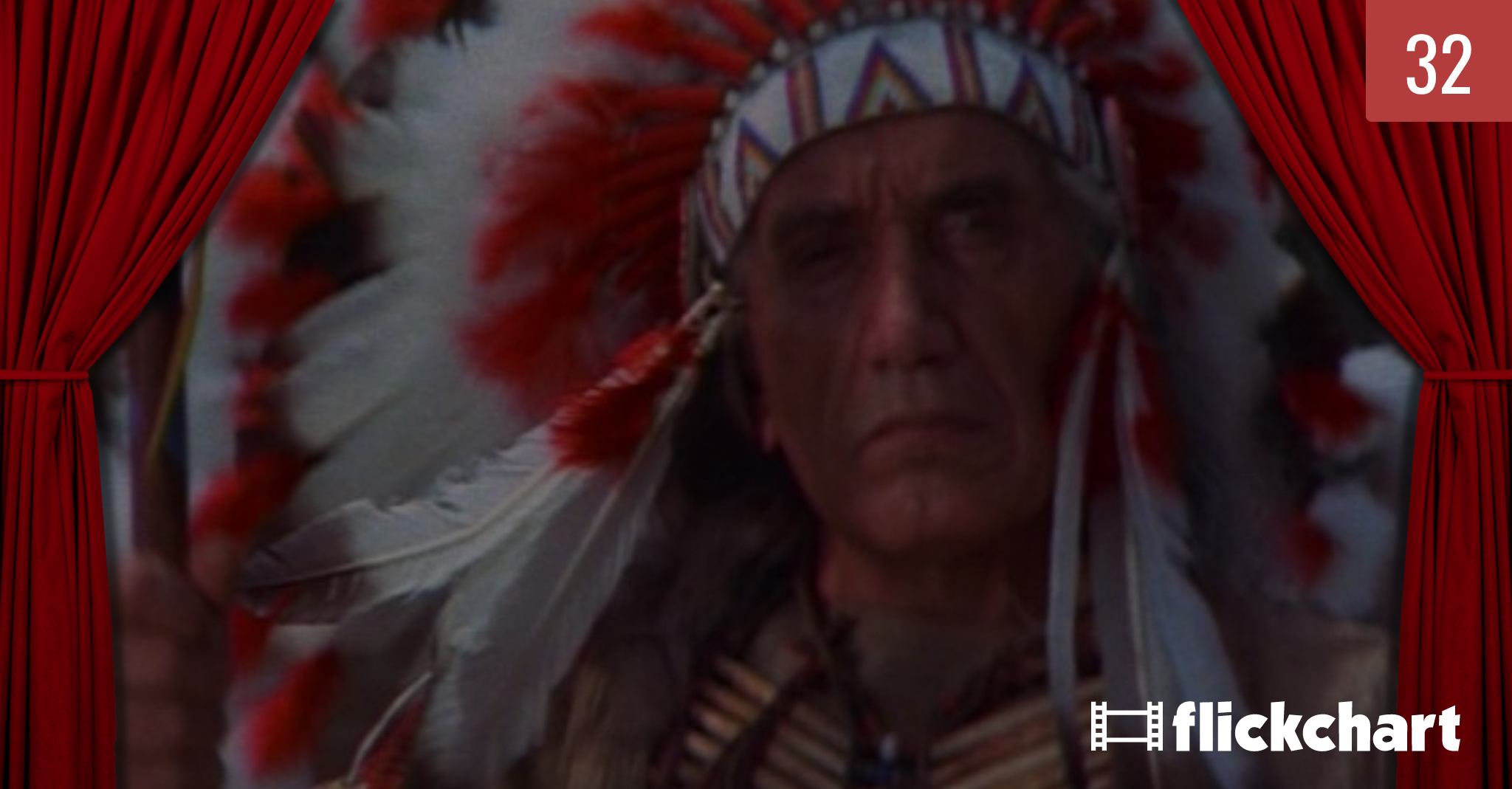 Johnny Firecloud - Cast & Crew - Flickchart