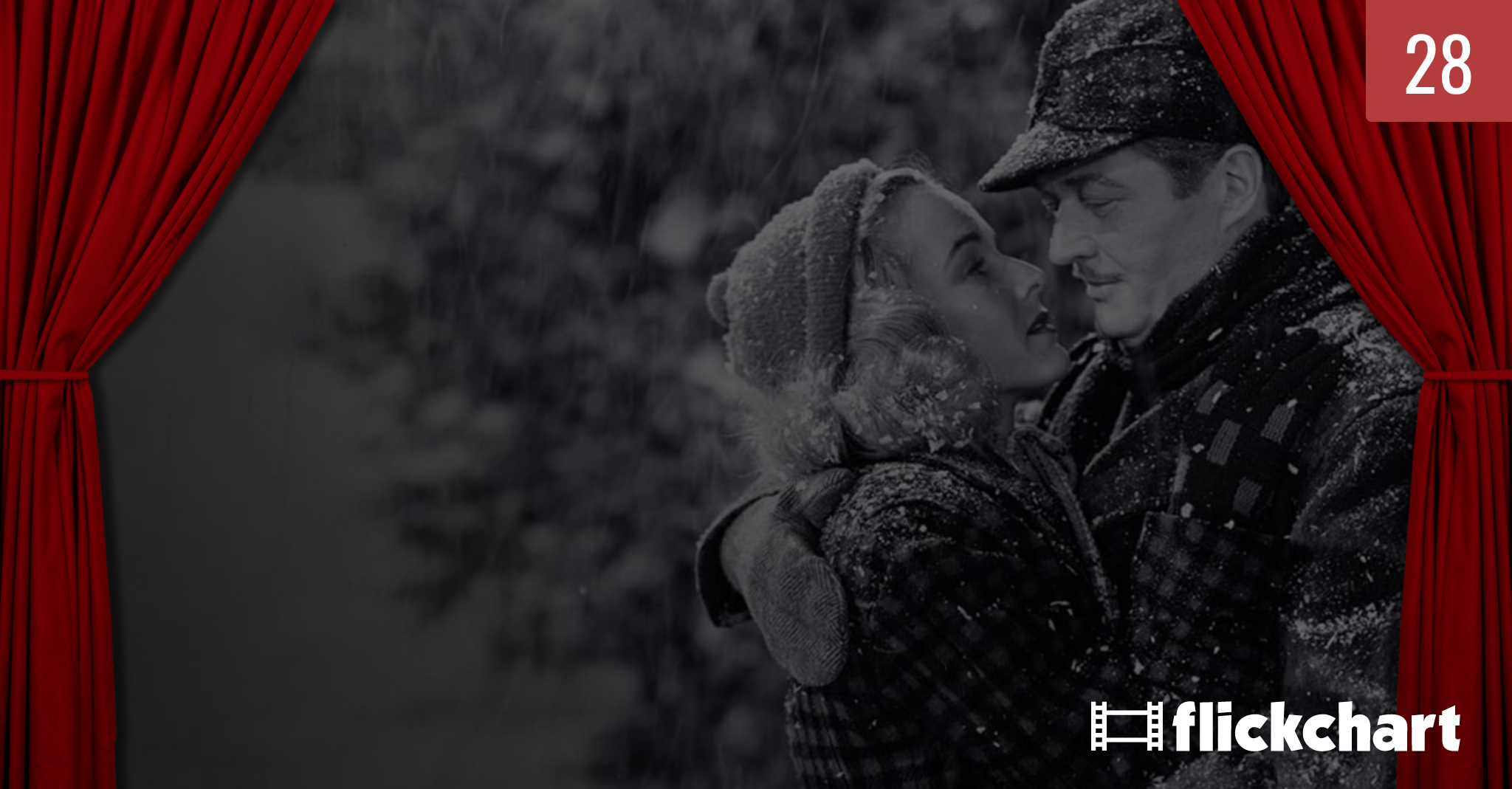 Klondike Fury - Cast & Crew - Flickchart