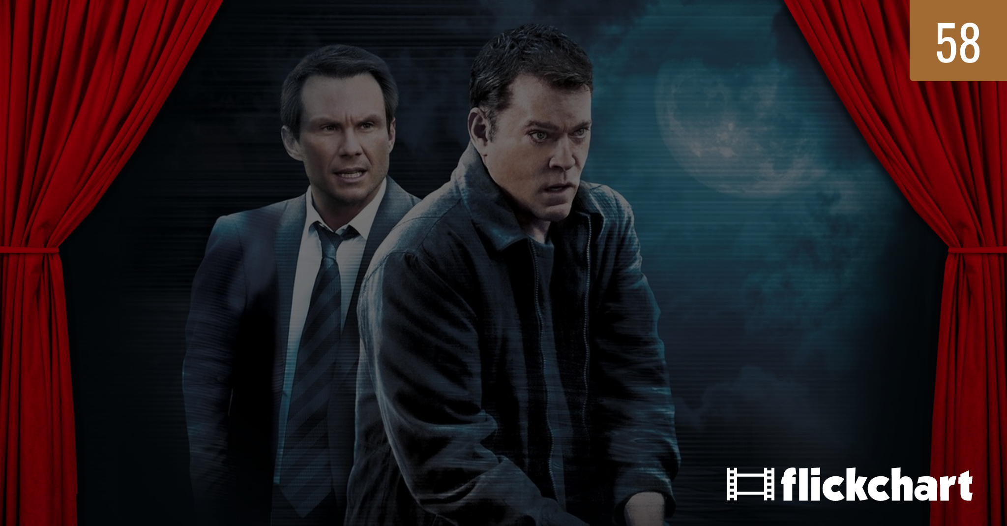 Raymond Beh The River Murders - Cast & Crew - Flickchart