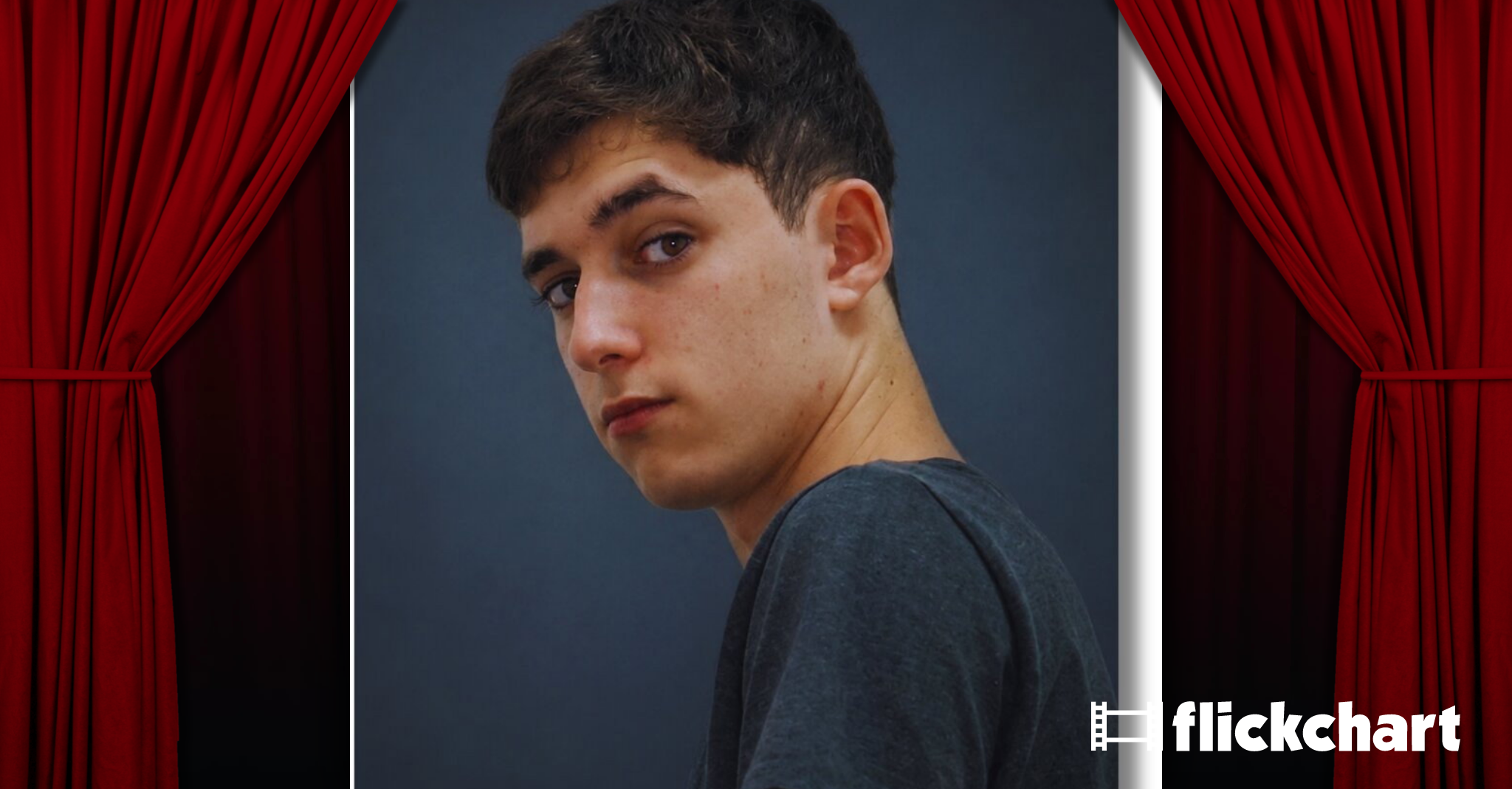 Adam Danieli - History & Filmography - Flickchart